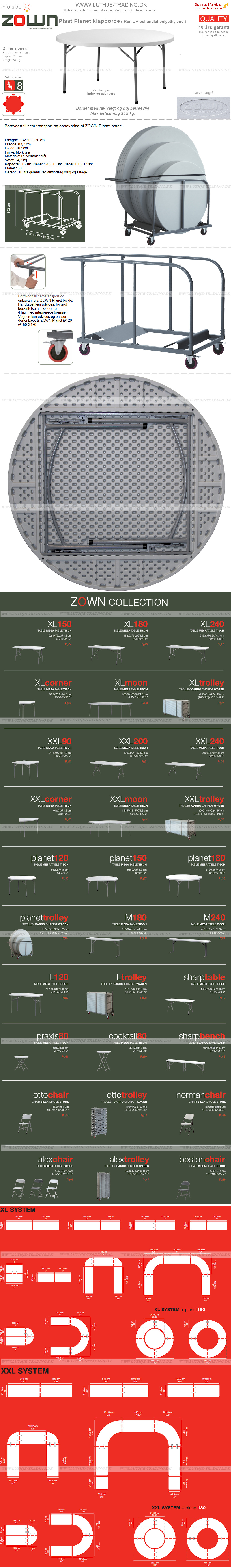 Zown Planet Ø160 runde plastborde